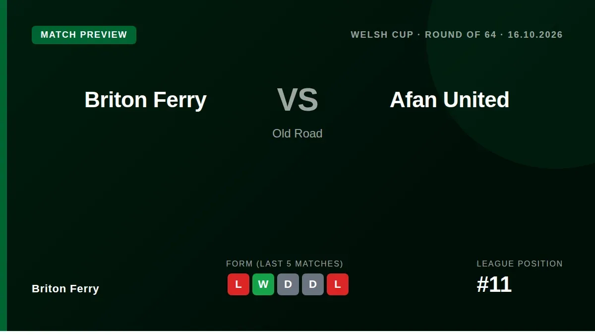 Briton Ferry welcome Afan United to Old Road for a Welsh Cup tie on Friday evening, seeking a cup run to offset...