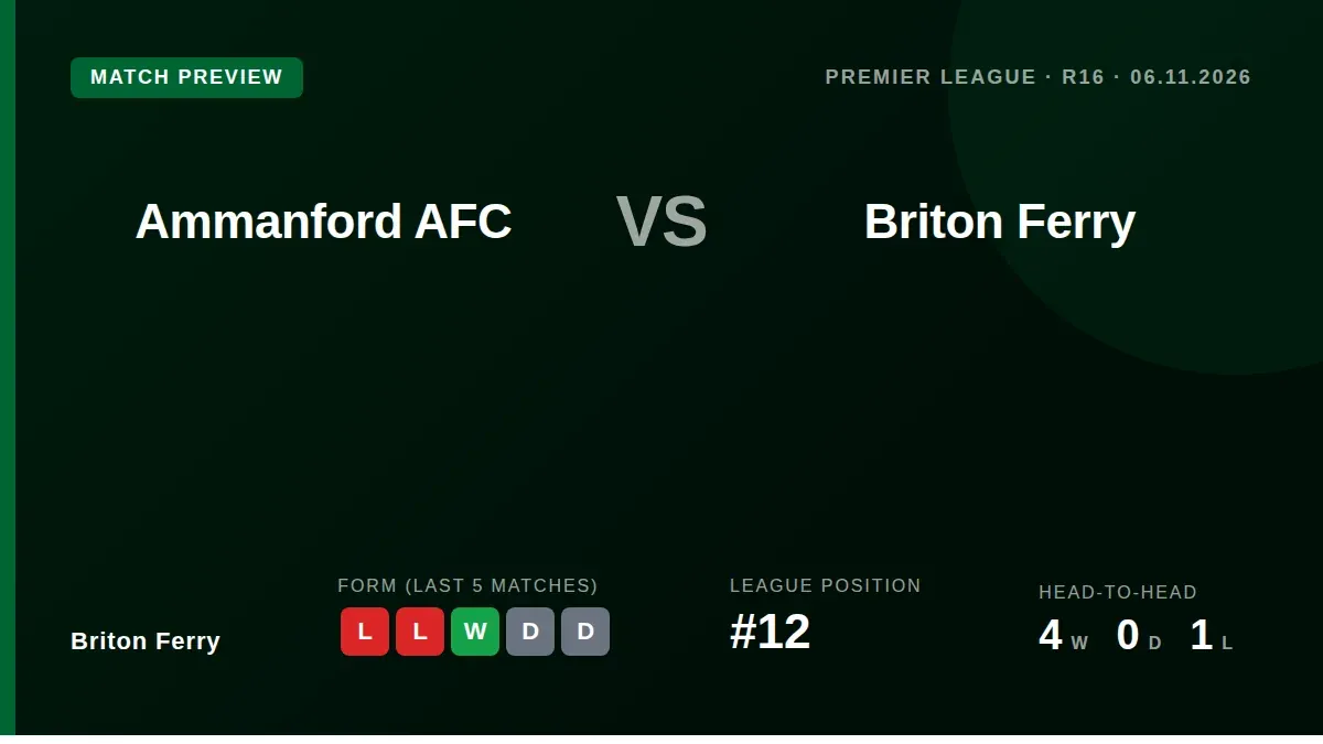 Briton Ferry travel to face Ammanford AFC on Friday looking to bounce back from a 3-1 defeat last time out, with both...