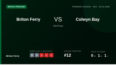 Briton Ferry Llansawel, sitting 12th in the Cymru Premier, host fifth-placed Colwyn Bay this Saturday as they look to end...